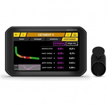 Тренер GARMIN CATALYST Тренер GARMIN CATALYST